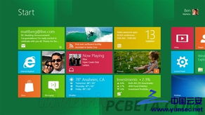 Windows 8開發者預覽版 網絡與信息安全軟件開發的新舞臺